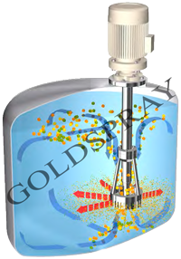 Agitador Eléctrico Vertical Antivibración - GoldSpray
